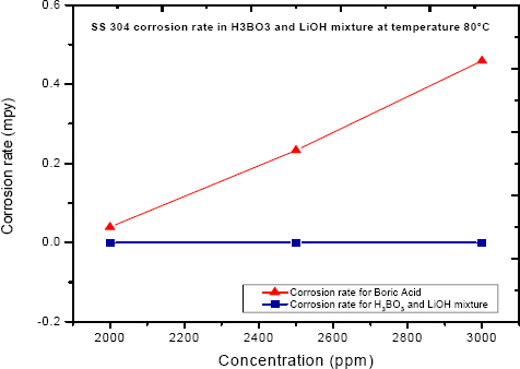 Images/Fig2.jpg