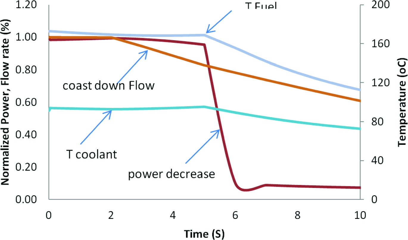 Images/Fig3.jpg