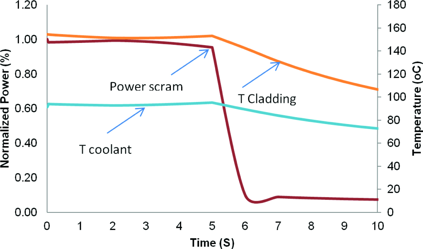 Images/Fig5.jpg