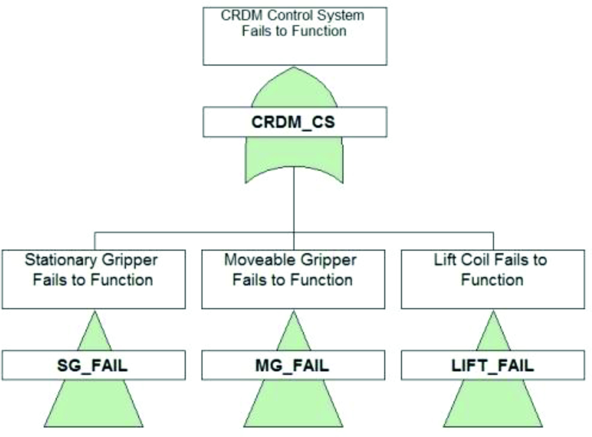 Images/Fig3.jpg