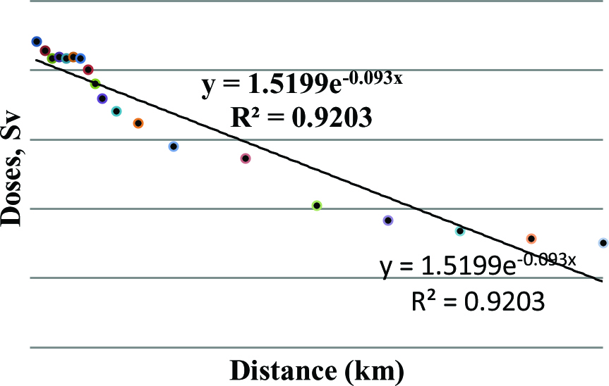 Images/Fig2.jpg