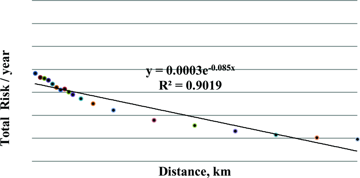 Images/Fig3.jpg