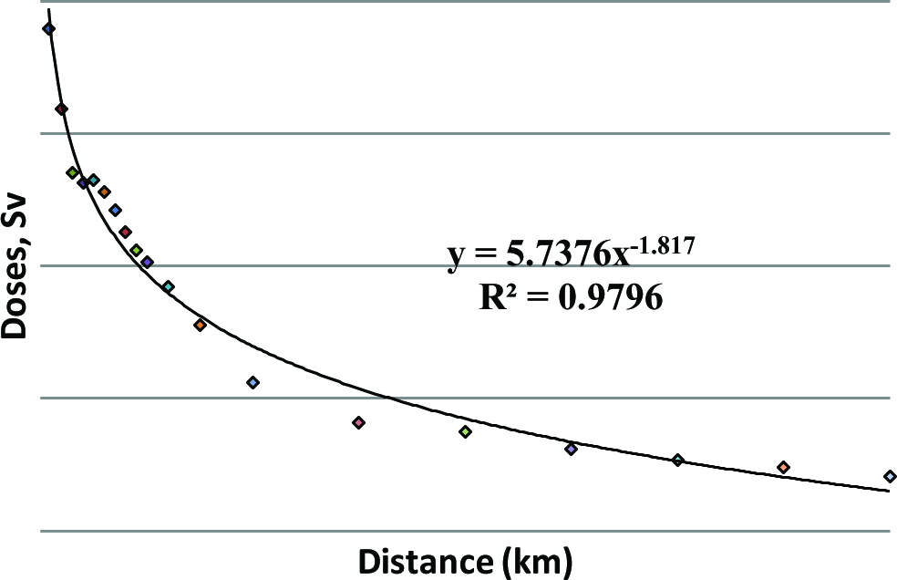 Images/Fig6.jpg