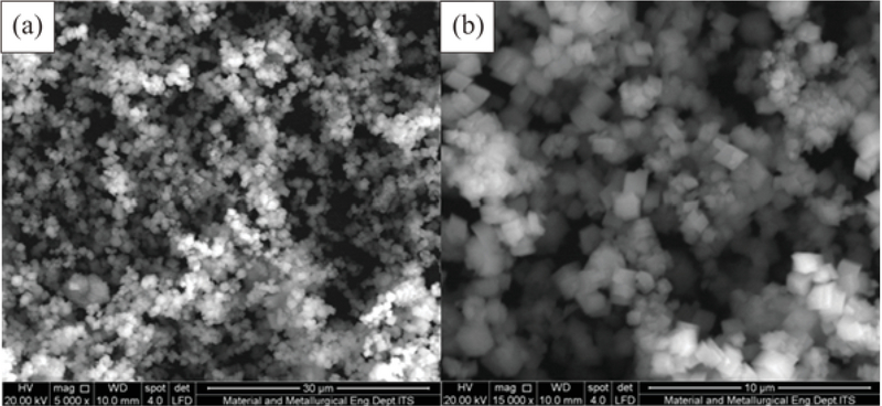 Synthesis And Characterization Of Precipitated Caco3 From Ankerite Prepared By Bubbling Method Kne Engineering