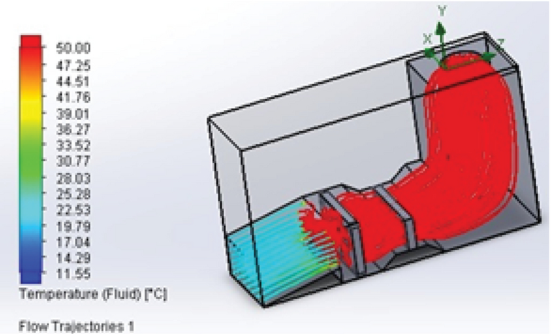 https://knepublishing.com/index.php/KnE-Engineering/article/download/6227/11599/26198