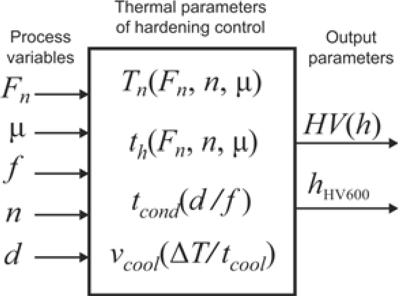 fig-2.jpg