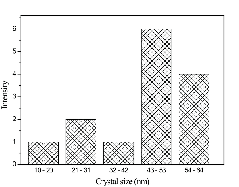 fig-2.jpg