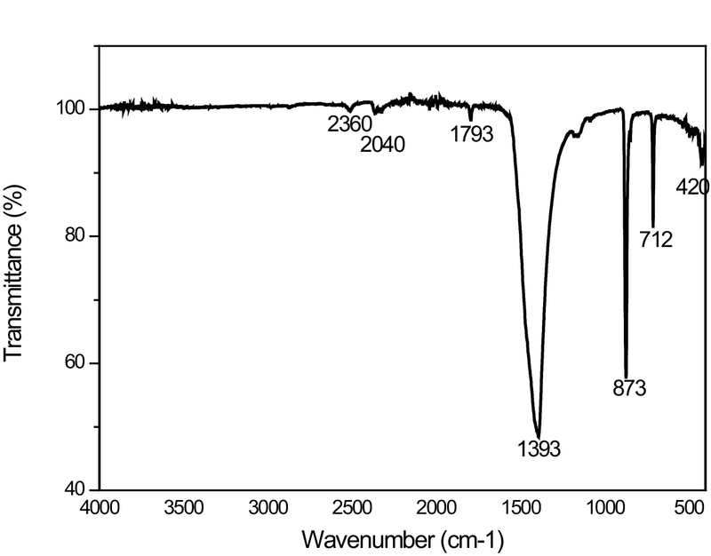 fig-3.jpg