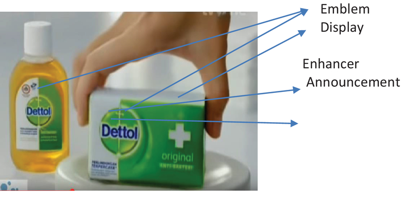 Multimodal Discourse Analysis In Dettol Tv Advertisement Kne Social Sciences
