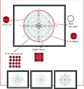 In malay meaning eccentric Isometric, Concentric